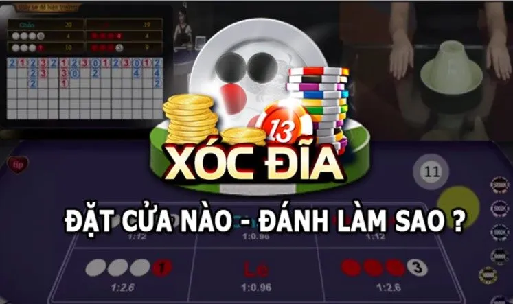 Nhatvip