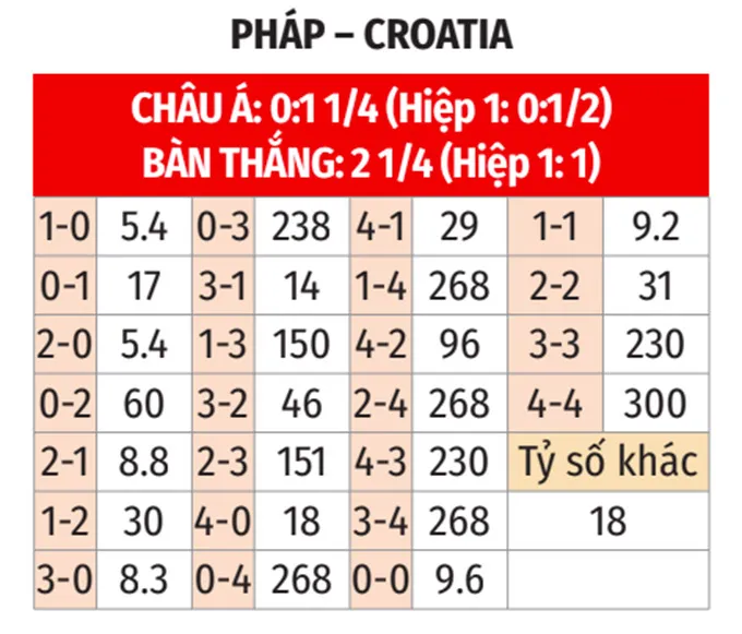 nhatvip
