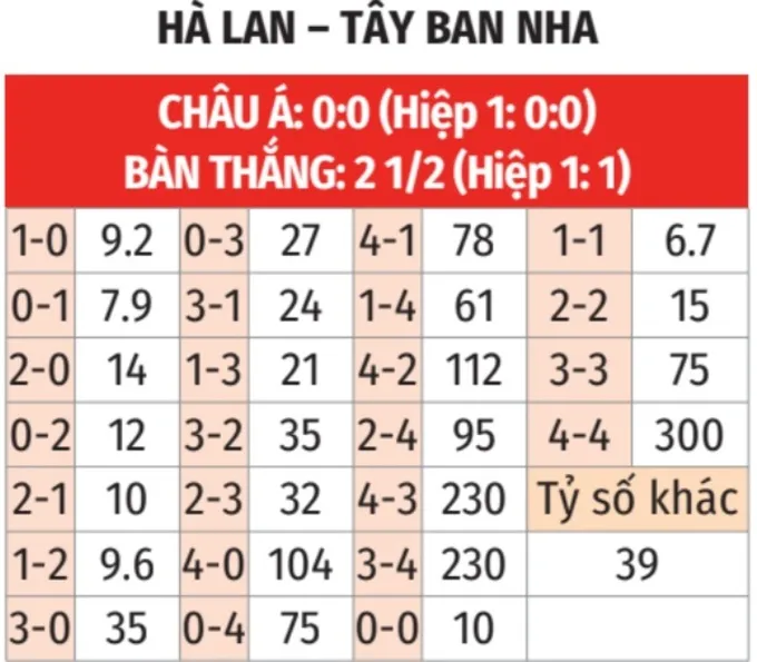 nhatvip
