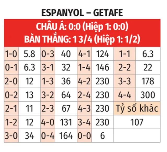 Nhatvip